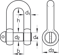 Schkel hnlich DIN 82101 Form A
