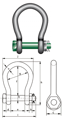 Green Pin Weitmaul Schaekel