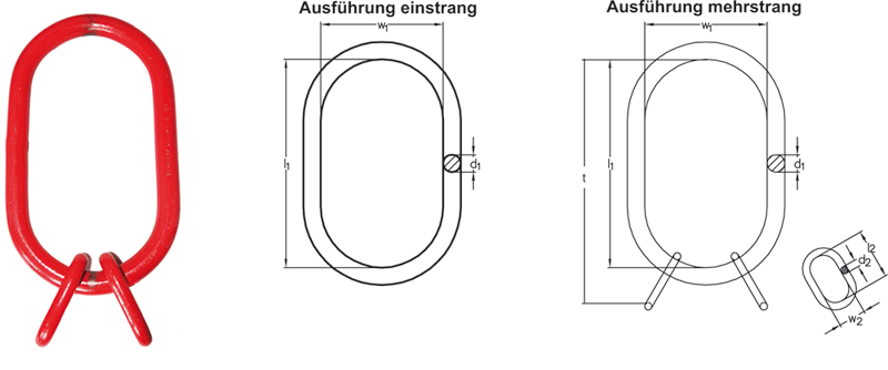 Sonderaufhngeglieder Typ SA