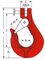 Gabelkopfhaken GHS