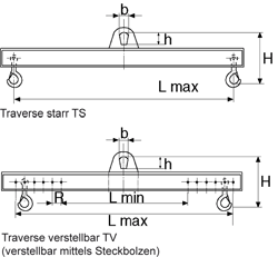 Traverse TS