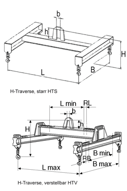 H-Traverse HTS