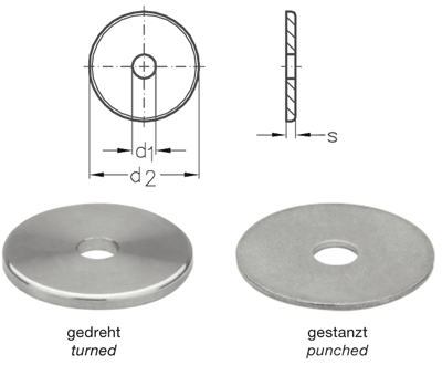 ASS Rosette