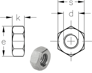 NIRO Sechskantmutter DIN 934