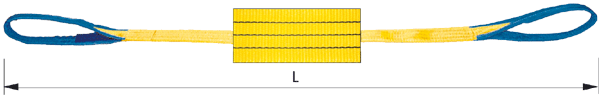SAS-Tex-Hebeband EN 1492-1