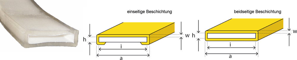Kantenschutzschlauch