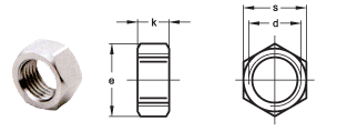 ASS Lock nut, Maxi type